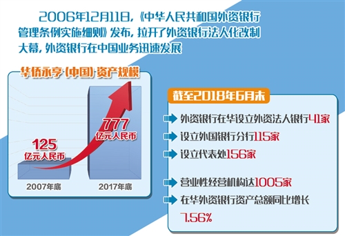 2024金融总量飙升，结构优价格降，屡破关键关口