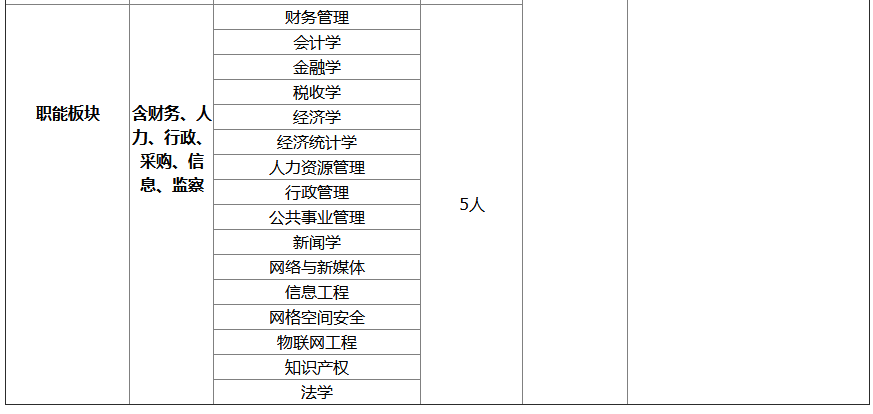 政令 第798页