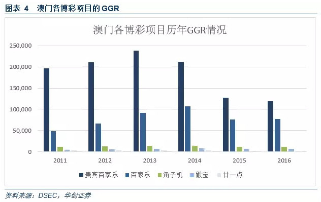 第1687页