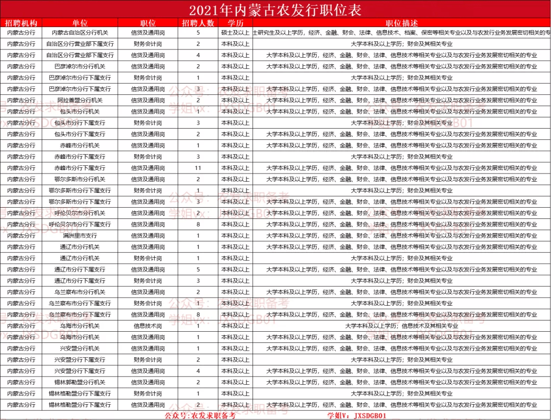 资讯 第852页