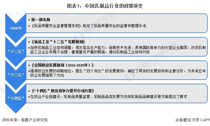 政令 第814页