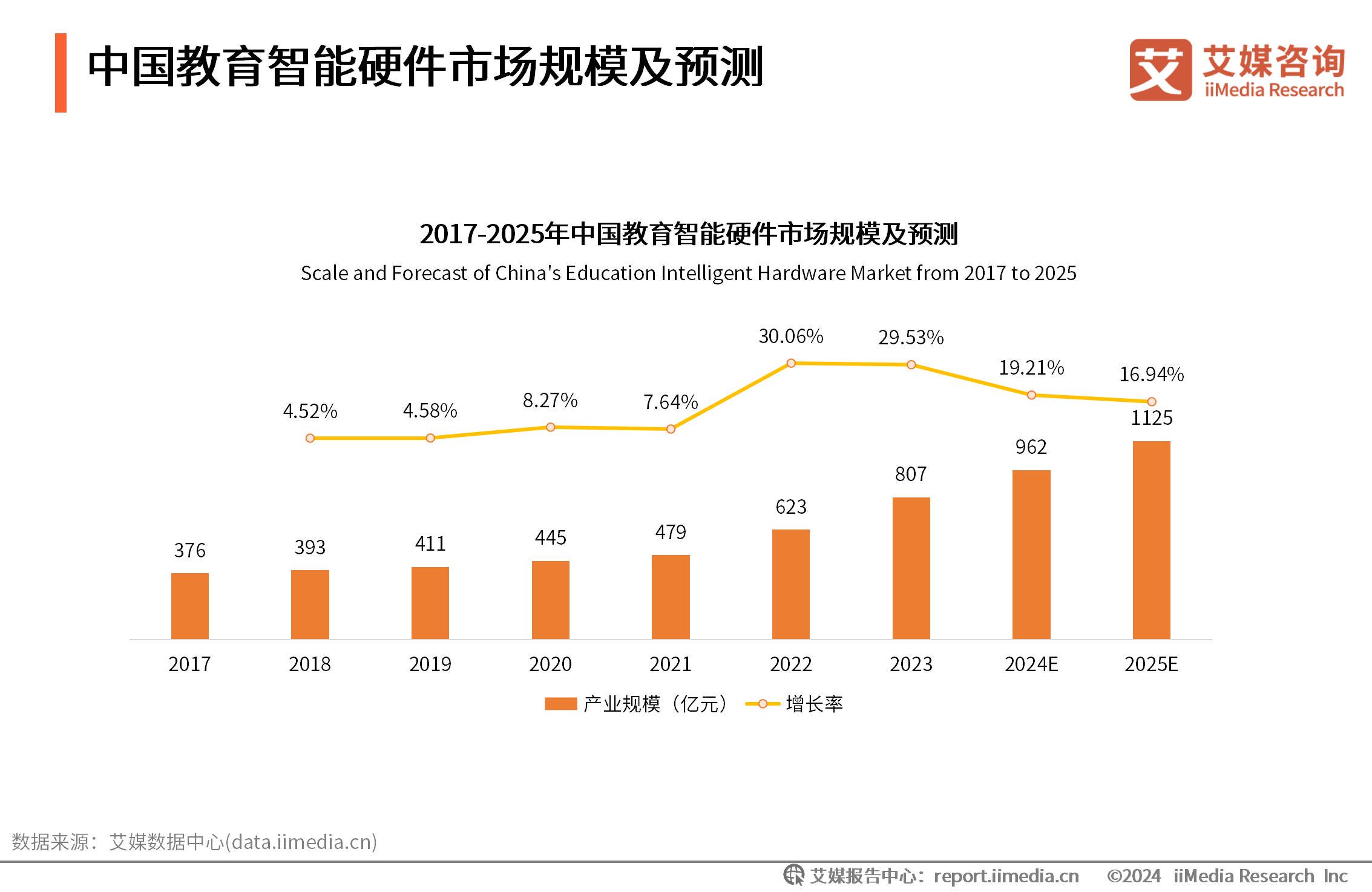 2025-2024年年澳门跟香港免费资料,正版资料_AI智能解释落实