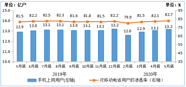 政令 第845页