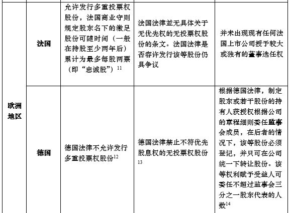 资讯 第121页