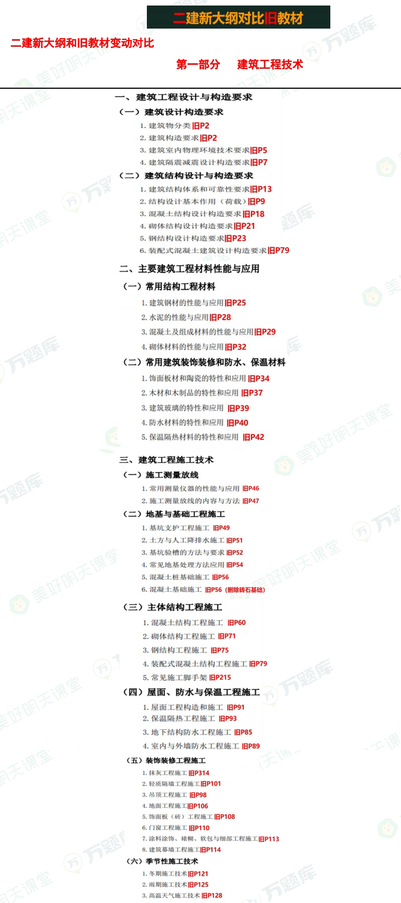 2025-2024年年新版精准必中资料资料_全面释义解释落实