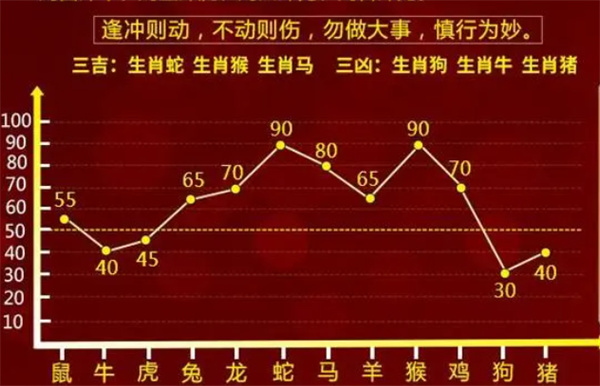 最准一肖一码一一中一特_AI智能解释落实