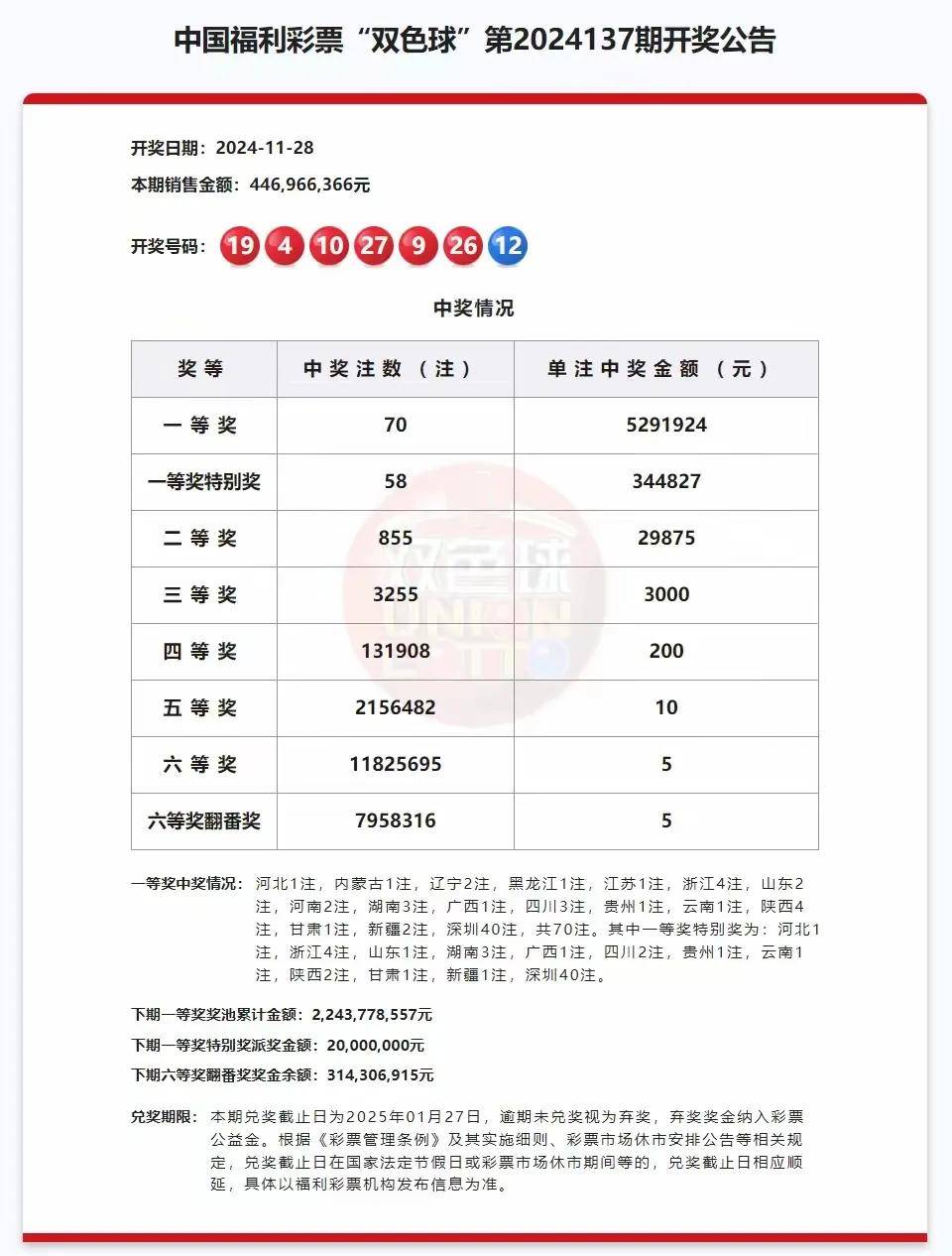 2025-2024年管家一肖一码100准免费资料5期图片双色球_精选解析解释落实