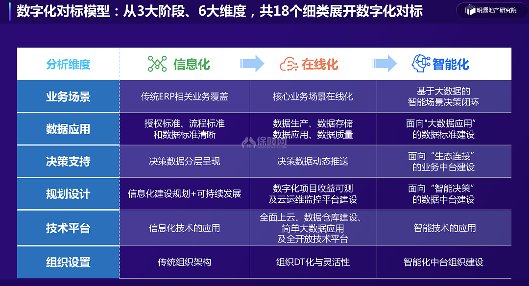 最新轩云软件，重塑企业数字化转型的新篇章