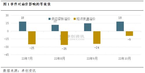 资讯 第8页