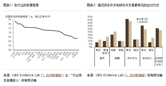 美国最新禁令消息，全球供应链与贸易关系的紧张局势