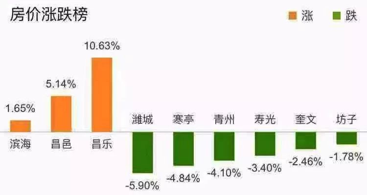 庆云最新房价，市场趋势、影响因素及购房建议