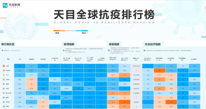 疫情最新动态更新，全球抗疫进展与挑战