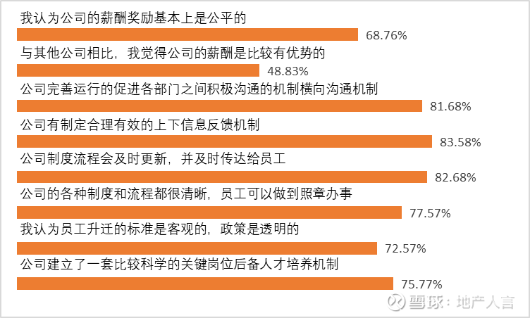 贵州房产政策最新，解读与影响分析