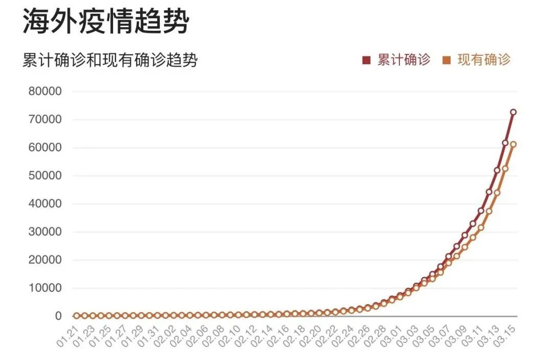 8日最新疫情，全球抗疫战况与未来展望