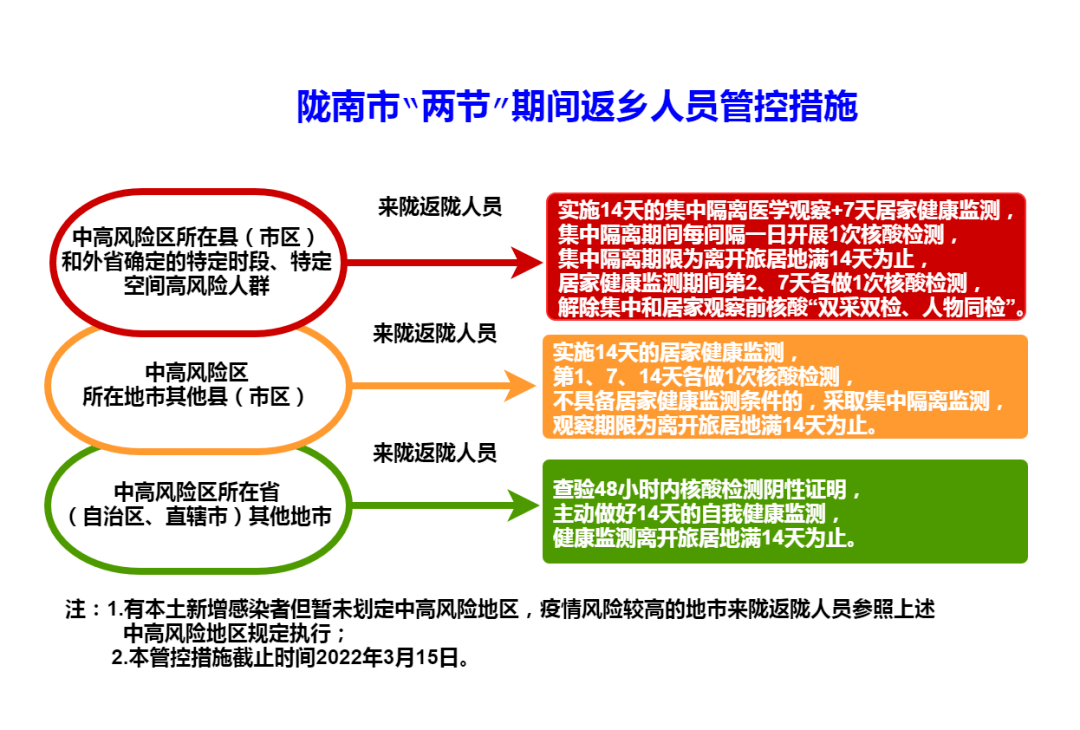 最新返昆政策，全面解读与影响分析