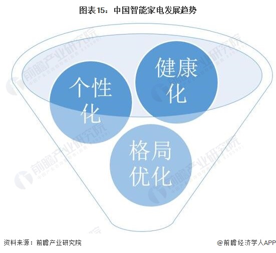 图片头像最新，个性化表达的新趋势