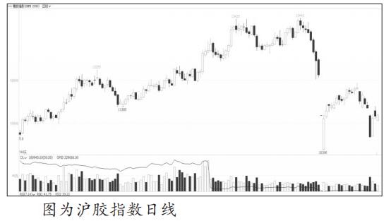 最新深沪指数，中国股市的风向标与未来展望