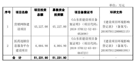 漱玉平民最新动态，创新引领，稳健前行