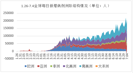 疫情最新全球报道，全球抗疫进展与挑战