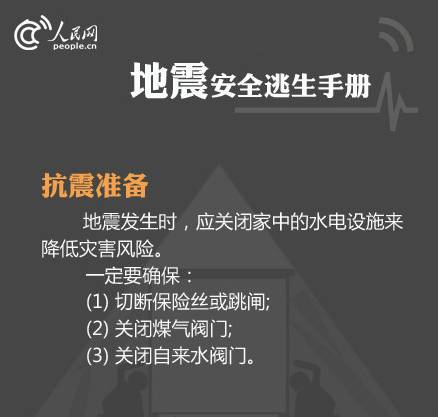 穿越自救指南，最新策略与技巧