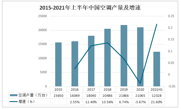 旧铜最新价格，市场趋势、影响因素及投资前景分析