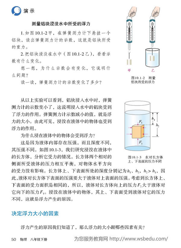 浮力最新路径，探索科学奥秘与工程应用的前沿进展