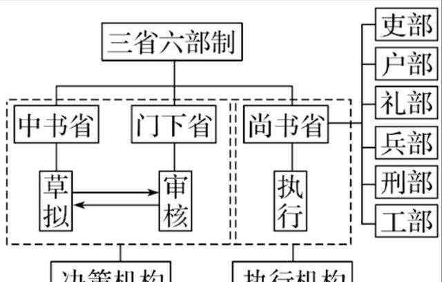 官场三兄弟最新，权力漩涡中的复杂关系