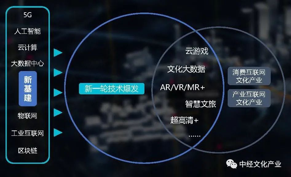 通讯最新新闻，科技与社会变革的交汇点