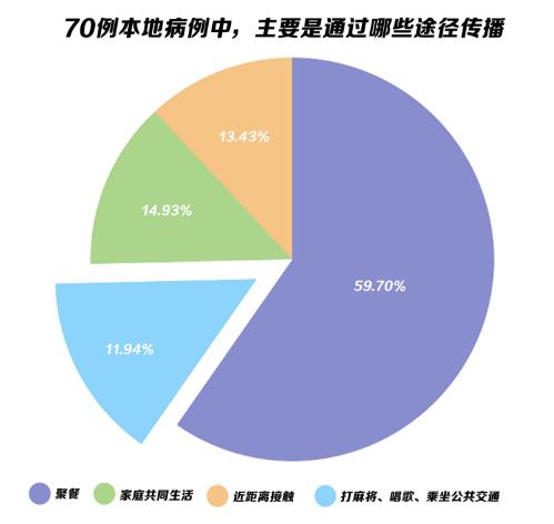 防病最新情况，全球视野下的健康挑战与应对策略