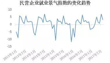 最新员工招聘，构建企业未来的关键步骤