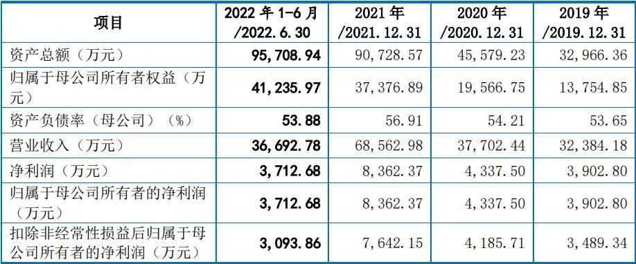 最新长江铜价，市场趋势、影响因素及未来展望