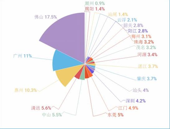 免租最新信息，企业应对策略与市场趋势分析