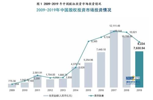 高岭资本最新动态，全球投资版图与战略转型的深度剖析