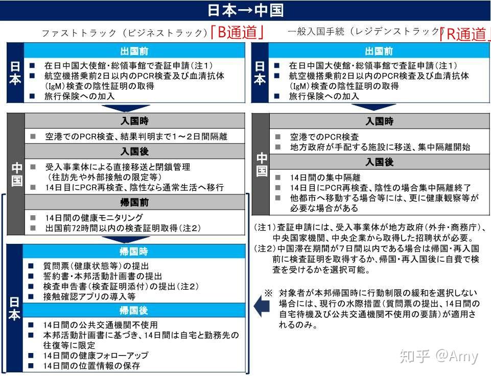 日本入境消息最新，全面解读与深度分析