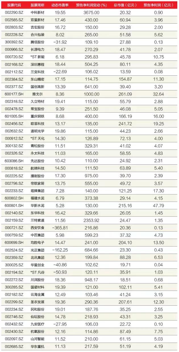 北讯集团最新动态，创新驱动，引领5G时代新篇章