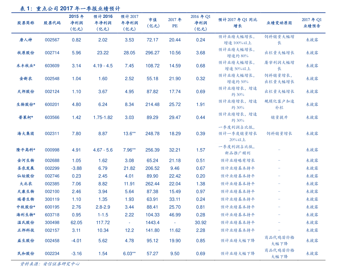 乾隆通最新价格，历史、市场趋势与收藏价值