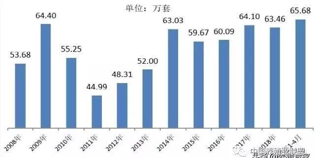 长子最新蛋价，市场趋势、影响因素及未来展望