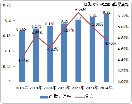 股市最新新词，探索市场趋势与投资策略