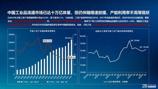 四虎库存最新，揭秘中国制造业的转型与升级