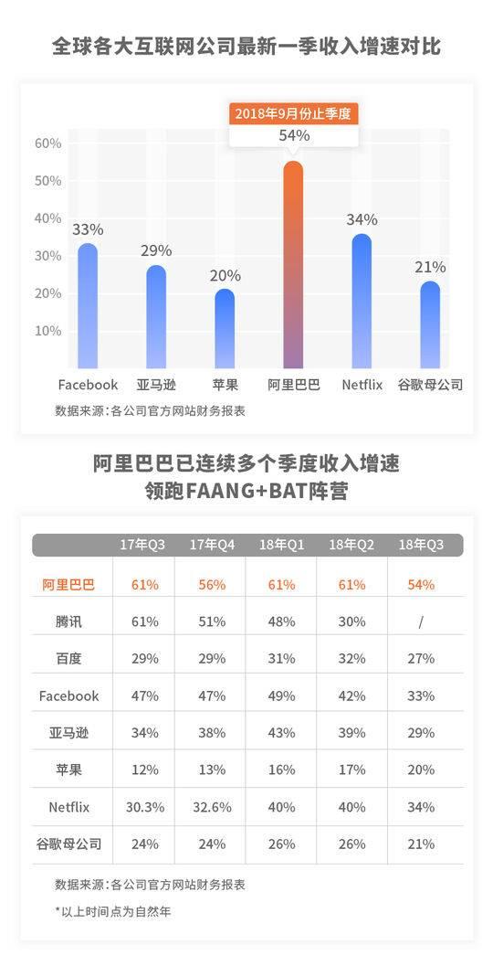 蚂蚁集团最新上市，全球金融科技的里程碑