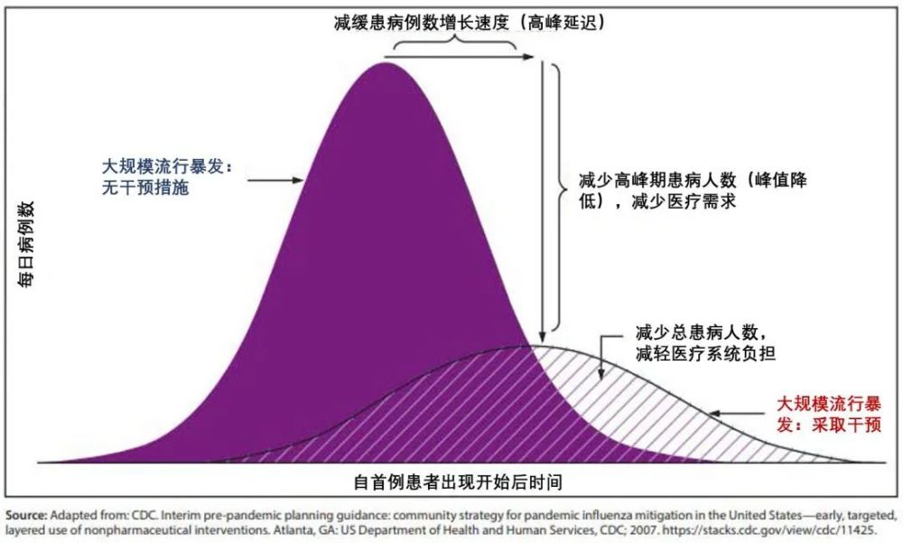 疫情最新动态17，全球抗疫进展与挑战