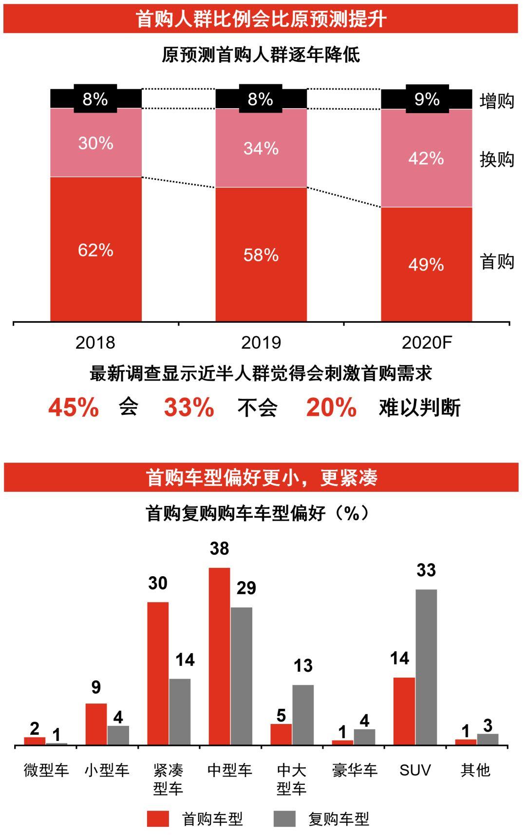 最新东阳疫情，挑战与应对