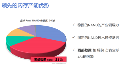 最新数据模型，重塑决策与创新的基石