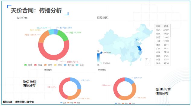 2019最新网站，探索互联网新趋势与前沿应用