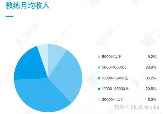 疾疾最新数据，揭示全球健康挑战与应对策略