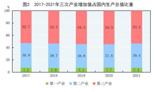 经济总量最新，全球经济增长的新趋势与挑战