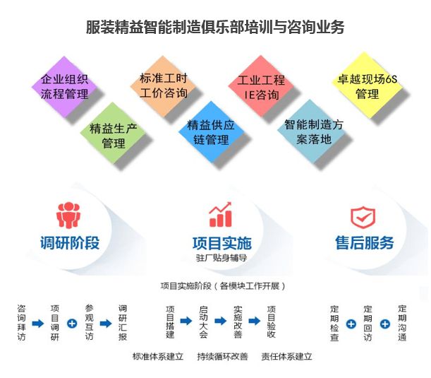 湖北最新投资动向，创新驱动与绿色发展的双轮驱动