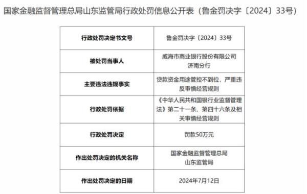 拖款最新处罚，企业合规与风险管理的新挑战