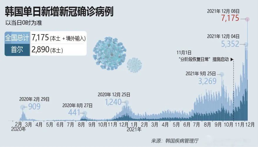 韩国疫情最新实时，挑战与应对策略