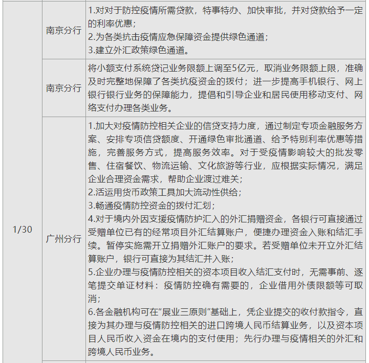 外国最新疫情发布，全球抗疫新动向与应对策略